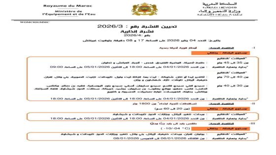 هذه هي المناطق المعنية بالأمطار القوية والثلوج