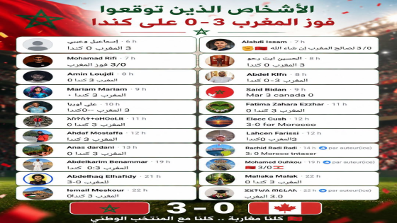 إعلان هام بخصوص مسابقة توقع نتيجة مباراة المغرب × كندا بعد مراجعة جميع التعليقا…