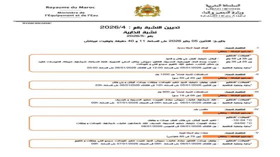 المناطق المعنية بالأمطار القوية والثلوج