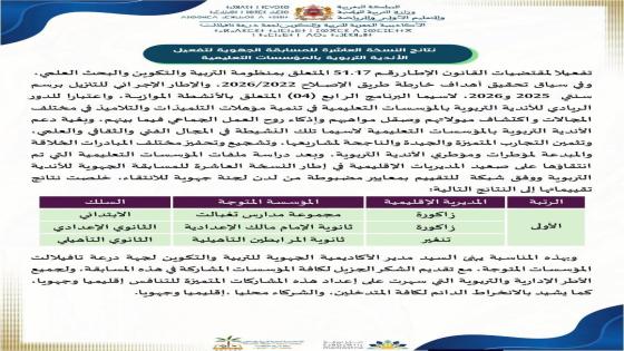 تتويج مجموعة مدارس تغبالت في النسخة العاشرة من المسابقة الجهوية لتفعيل الأندية ا…