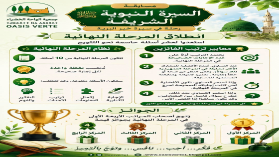 تنطلق قريبا المرحلة النهائية… فهل أنتم مستعدون؟ بعد عشرين سؤالًا من التفاعل …