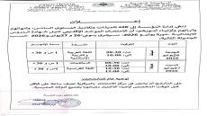 تنهي إدارة مجموعة مدارس تغبالت إلى علم كافة تلميذات وتلاميذ السنة السادسة ابتدائ…