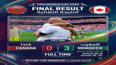 فوز مستحق للمنتخب المغربي على المنتخب الكندي