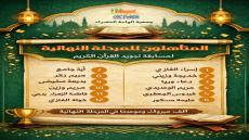 في إطار أنشطتها التربوية الهادفة إلى العناية بكتاب الله تعالى وتشجيع الناشئة على…