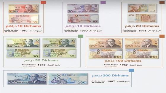 هذا الاوراق النقدية لم تعد قابلة للتداول من فاتح يناير 2026، ويهم هذا القرار الف…