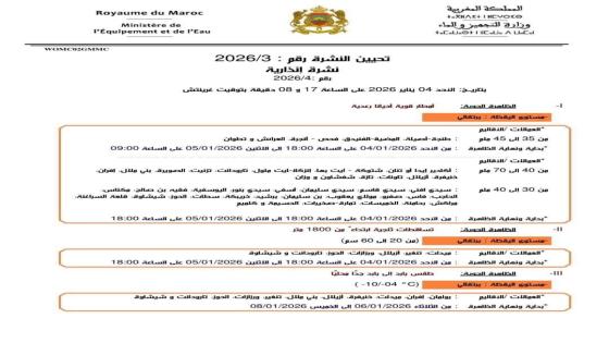 هذه هي المناطق المعنية بالأمطار القوية والثلوج